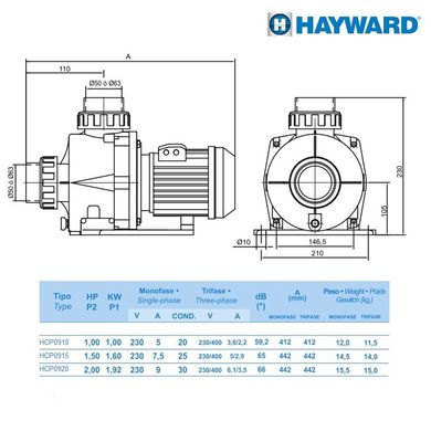 Насос Hayward HCP09101E KNG100 M.B (220В, без пф, 16 м3/ч*10м, 1 кВт, 1л.с)