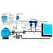 Hydrover Oxymatic Smart Plus 80+pH+CU+redox генератор активного кислорода