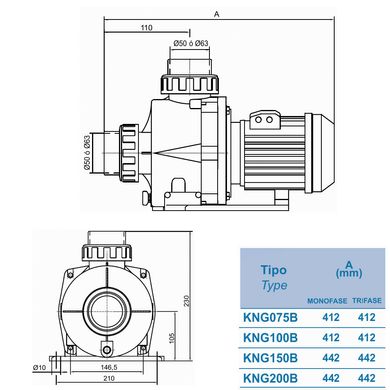 Насос Kripsol Niger KNG 200 M.B (220В, 26.2 м3/ч, 1.92 кВт, 2НР)