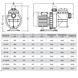 Насос Emaux SC100 | 220В | 17 м³/ч | 0,97 кВт | 1HP