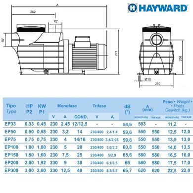 Насос Hayward SP2505XE81 EP 50 (220В, пф, 7.5 м3/ч*10м, 0.58 кВт, 0.5HP)