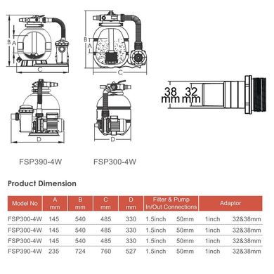 Фильтрационная установка Emaux "FSP390" с насосом SD075 (8 м3/ч, D527, верх)