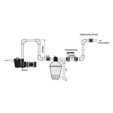 Электронагреватель Pahlen Spa с реле протока и термостатом 2 кВт (пластиковый корпус)