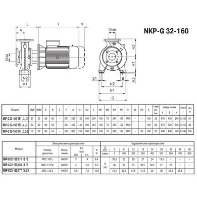 Насос Saci NKP-G 32-160/151 2900 (380В, 30 м3/ч, 5.5НР)