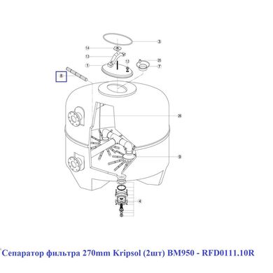 Сепаратор фильтра 270mm Kripsol (2шт) BM950 - RFD0111.10R