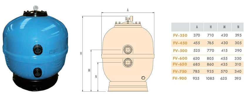 Фильтровальная емкость LISBOA, 450 мм, 8 м3/час шестиходовой боковой клапан, 70 кг песка