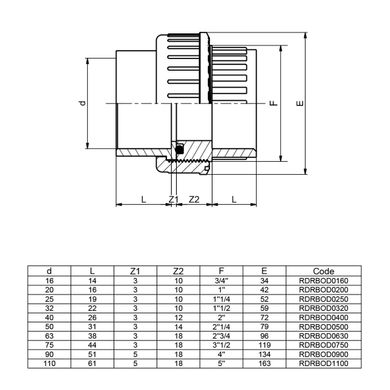 Муфта разборная c уплотнением EPDM EFFAST d20 мм (RDRBOD0200)