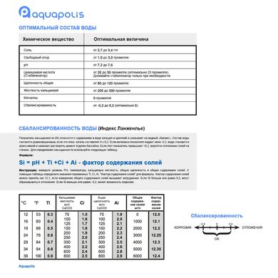 Хлоргенератор Hayward Aquarite PRO AQR-PRO-60E на 10 г/час
