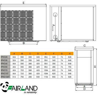 Тепловой инверторный насос Fairland IPHCR33 (13 кВт)