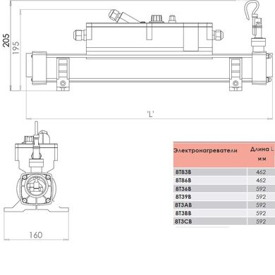 Электронагреватель Elecro Flow Line 8Т3СВ Titan/Steel 18 кВт 400В