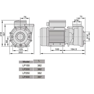 Насос AquaViva LX LP200T/OS200T (380В, 27 м3/ч, 2HP)