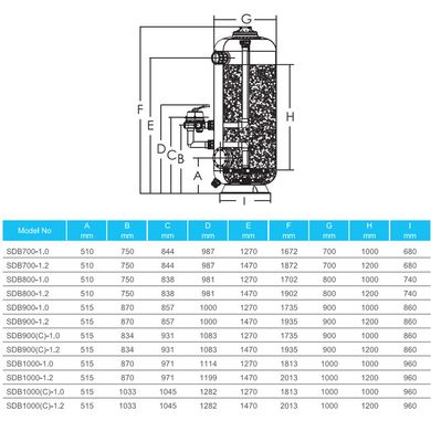 Фильтр глубокой фильтрации Emaux "SDB800-1.2" (20 м3/ч, D800)