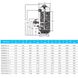 Фильтр глубокой фильтрации Emaux "SDB800-1.2" (20 м3/ч, D800)