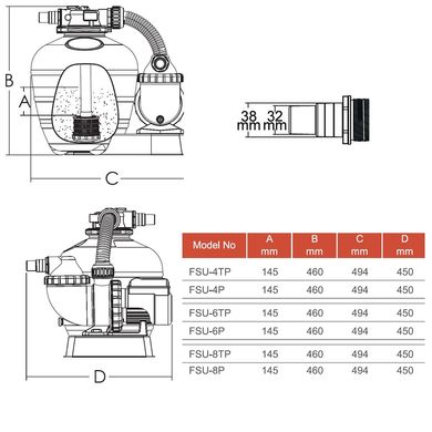 Фильтрационная установка Emaux FSU-8TP (8 м3/ч, D300)